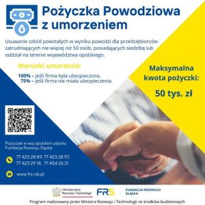 Pożyczka Powodziowa z umorzeniem